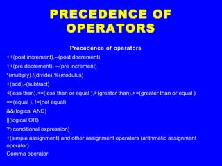 PRECEDENCE OF
OPERATORS
Precedence of operators
++(post increment),--(post decrement)
++(pre decrement), --(pre increment)
*(multiply),/(divide),%(modulus)
+(add),-(subtract)
<(less than),<=(less than or equal ),>(greater than),>=(greater than or equal )
==(equal ), !=(not equal)
&&(logical AND)
||(logical OR)
?:(conditional expression)
+(simple assignment) and other assignment operators (arithmetic assignment
operator)
Comma operator
 