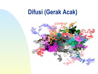 Difusi (Gerak Acak)
 