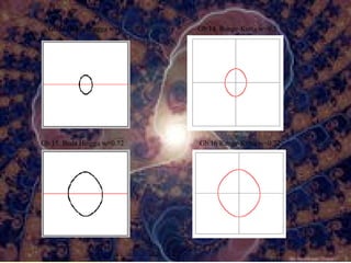 Gb.13. Beda Hingga w=0.5 Gb.14. Runge-Kutta w=0.5
Gb.15. Beda Hingga w=0.72 Gb.16 Runge-Kutta w=0.72
 