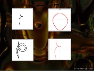 Gb.25. Beda Hingga w=1.29 Gb.26. Runge-Kutta w=1.29
Gb.27.Beda Hingga w=1.42 Gb. Runge-Kutta w=1.42
 