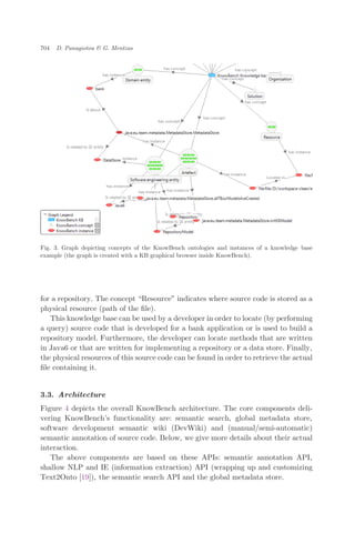 for a repository. The concept Resource" indicates where source code is stored as a
physical resource (path of the ﬁle).
This knowledge base can be used by a developer in order to locate (by performing
a query) source code that is developed for a bank application or is used to build a
repository model. Furthermore, the developer can locate methods that are written
in Java6 or that are written for implementing a repository or a data store. Finally,
the physical resources of this source code can be found in order to retrieve the actual
ﬁle containing it.
3.3. Architecture
Figure 4 depicts the overall KnowBench architecture. The core components deli-
vering KnowBench’s functionality are: semantic search, global metadata store,
software development semantic wiki (DevWiki) and (manual/semi-automatic)
semantic annotation of source code. Below, we give more details about their actual
interaction.
The above components are based on these APIs: semantic annotation API,
shallow NLP and IE (information extraction) API (wrapping up and customizing
Text2Onto [19]), the semantic search API and the global metadata store.
Fig. 3. Graph depicting concepts of the KnowBench ontologies and instances of a knowledge base
example (the graph is created with a KB graphical browser inside KnowBench).
704 D. Panagiotou & G. Mentzas
 