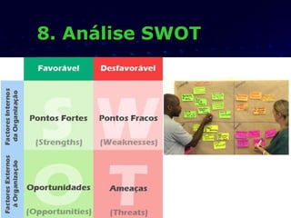 8. Análise SWOT 