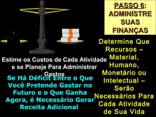 PASSO 6:
                                ADMINISTRE
                                   SUAS
                                 FINANÇAS
                                 Determine Que
                                   Recursos –
Estime os Custos de Cada Atividade Material,
   e se Planeje Para Administrar    Humano,
              Gastos              Monetário ou
 Se Há Déficit Entre o Que        Intelectual –
  Você Pretende Gastar no
                                     Serão
    Futuro e o Que Ganha
                               Necessários Para
 Agora, é Necessário Gerar
      Receita Adicional
                                 Cada Atividade
                                  de Sua Vida
 
