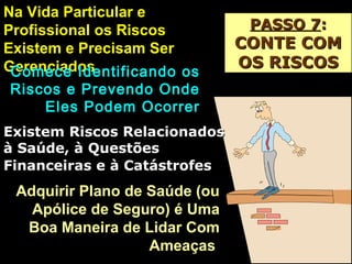 Na Vida Particular e
Profissional os Riscos          PASSO 7:
Existem e Precisam Ser         CONTE COM
Gerenciados                    OS RISCOS
 Comece Identificando os
 Riscos e Prevendo Onde
      Eles Podem Ocorrer
Existem Riscos Relacionados
à Saúde, à Questões
Financeiras e à Catástrofes
 Adquirir Plano de Saúde (ou
   Apólice de Seguro) é Uma
  Boa Maneira de Lidar Com
                   Ameaças
 