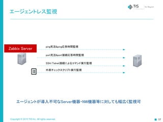 Copyright © 2015 TIS Inc. All rights reserved. 17
エージェントレス監視
Zabbix Server
エージェントが導入不可なServer機器・NW機器等に対しても幅広く監視可
ping死活&ping応答時間監視
port死活&port接続応答時間監視
SSH/Telnet接続によるコマンド実行監視
外部チェックスクリプト実行監視
 