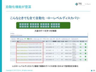 Copyright © 2015 TIS Inc. All rights reserved. 24
自動化機能が豊富
こんなときでも全て自動化 -ローレベルディスカバリ-
大量のポートを持つNW機器
LLD(ローレベルディスカバリ)機能で機器のデバイス状態に合わせて監視設定自動化
 