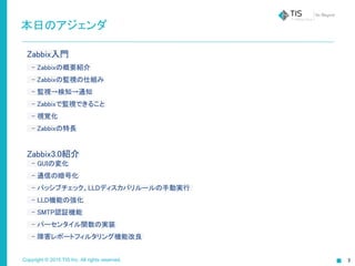 Copyright © 2015 TIS Inc. All rights reserved. 3
本日のアジェンダ
Zabbix入門
　- Zabbixの概要紹介
　- Zabbixの監視の仕組み
　- 監視→検知→通知
　- Zabbixで監視できること
　- 視覚化
　- Zabbixの特長
Zabbix3.0紹介
　- GUIの変化
　- 通信の暗号化
　- パッシブチェック、LLDディスカバリルールの手動実行
　- LLD機能の強化
　- SMTP認証機能
　- パーセンタイル関数の実装
　- 障害レポートフィルタリング機能改良
 