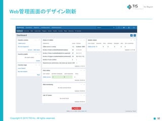 Copyright © 2015 TIS Inc. All rights reserved. 32
Web管理画面のデザイン刷新
 