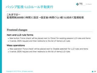 Copyright © 2015 TIS Inc. All rights reserved. 34
パッシブ監視・LLDルール手動実行
これまでは・・
監視間隔3600秒(1時間)に設定→設定後1時間ぐらい経つと初めて監視処理
 