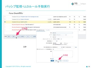 Copyright © 2015 TIS Inc. All rights reserved. 35
パッシブ監視・LLDルール手動実行
Force Checkボタン
とか
 