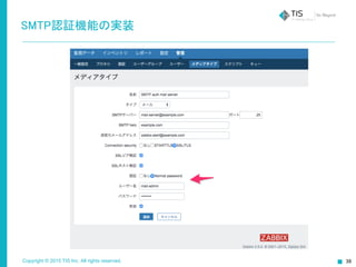 Copyright © 2015 TIS Inc. All rights reserved. 38
SMTP認証機能の実装
 