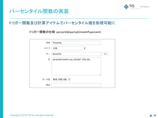 Copyright © 2015 TIS Inc. All rights reserved. 39
パーセンタイル関数の実装
トリガー関数及び計算アイテムでパーセンタイル値を処理可能に
トリガー関数の仕様: percentile(period,timeshift,percent)
 