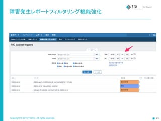 Copyright © 2015 TIS Inc. All rights reserved. 41
障害発生レポートフィルタリング機能強化
 
