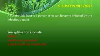 6. SUSCEPTIBLE HOST
A susceptible host is a person who can become infected by the
infectious agent
Susceptible hosts include
Patient
Health care personnel
Visitors from the community
 