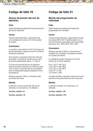 Lista de códigos de fallo
12 ©
Scania CV AB 1997 03:04-03 es
Código de fallo 16
Sensor de presión del aire de
admisión
Fallo
Señal absurda procedente del sensor de presión
del aire de admisión.
Causa
Tensión demasiado baja o demasiado alta
en la entrada de la clavija A12 de la unidad
de mando.
Comentario
La tensión a sido inferior a 0,35 V (0,5 bares de
presión absoluta) o superior a 4,66 V (4,0 bares
de presión absoluta).
Si la tensión se encuentra fuera del intervalo
permitido, la unidad de mando usa un valor
de presión programado (aprox. 1,7 bares).
El sensor de presión del aire de admisión
detecta la presión absoluta en el tubo de admi-
sión, es decir, la presión del aire circundante
más la sobrepresión proporcionada por el tur-
bocompresor.
Mientras persista el fallo, se limitará el par
de torsión del motor.
Medida
Controlar el sensor de presión del aire de
admisión, los conectores y el cableado.
Sección, camión: 34
Sección, autobús: 34
Código de fallo 21
Mando del programador de
velocidad
Fallo
Señal absurda procedente del mando del
programador de velocidad.
Causa
Tensión demasiado baja o demasiado alta entre
las clavijas B8 y B25. También puede ser un
nivel de tensión no permitido entre las distintas
funciones ACC, RES, RET, ON y OFF.
Comentario
Mientras persista el fallo, no funcionará el
limitador de velocidad, el acelerador manual
ni el ajuste del ralentí.
La unidad de mando interpreta el nivel de
tensión de la forma siguiente:
0,67-1,03 V, ON+ACC
1,50-1,89 V, ON+RES
2,37-2,82 V, ON+RET
3,20-3,57 V, ON
3,57-4,40 V, OFF
el código de fallo se produce cuando el nivel de
tensión se encuentra fuera de estos intervalos.
Medida
Controlar el mando, los conectores y el
cableado.
Sección, camión: 130
Sección, autobús: 130
 