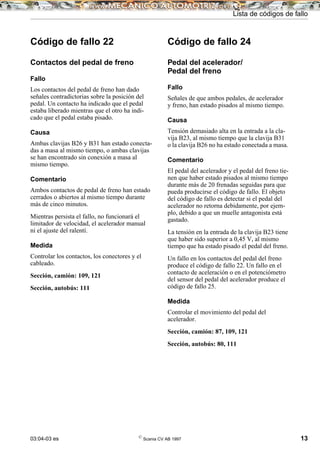 03:04-03 es ©
Scania CV AB 1997 13
Lista de códigos de fallo
Código de fallo 22
Contactos del pedal de freno
Fallo
Los contactos del pedal de freno han dado
señales contradictorias sobre la posición del
pedal. Un contacto ha indicado que el pedal
estaba liberado mientras que el otro ha indi-
cado que el pedal estaba pisado.
Causa
Ambas clavijas B26 y B31 han estado conecta-
das a masa al mismo tiempo, o ambas clavijas
se han encontrado sin conexión a masa al
mismo tiempo.
Comentario
Ambos contactos de pedal de freno han estado
cerrados o abiertos al mismo tiempo durante
más de cinco minutos.
Mientras persista el fallo, no funcionará el
limitador de velocidad, el acelerador manual
ni el ajuste del ralentí.
Medida
Controlar los contactos, los conectores y el
cableado.
Sección, camión: 109, 121
Sección, autobús: 111
Código de fallo 24
Pedal del acelerador/
Pedal del freno
Fallo
Señales de que ambos pedales, de acelerador
y freno, han estado pisados al mismo tiempo.
Causa
Tensión demasiado alta en la entrada a la cla-
vija B23, al mismo tiempo que la clavija B31
o la clavija B26 no ha estado conectada a masa.
Comentario
El pedal del acelerador y el pedal del freno tie-
nen que haber estado pisados al mismo tiempo
durante más de 20 frenadas seguidas para que
pueda producirse el código de fallo. El objeto
del código de fallo es detectar si el pedal del
acelerador no retorna debidamente, por ejem-
plo, debido a que un muelle antagonista está
gastado.
La tensión en la entrada de la clavija B23 tiene
que haber sido superior a 0,45 V, al mismo
tiempo que ha estado pisado el pedal del freno.
Un fallo en los contactos del pedal del freno
produce el código de fallo 22. Un fallo en el
contacto de aceleración o en el potenciómetro
del sensor del pedal del acelerador produce el
código de fallo 25.
Medida
Controlar el movimiento del pedal del
acelerador.
Sección, camión: 87, 109, 121
Sección, autobús: 80, 111
 