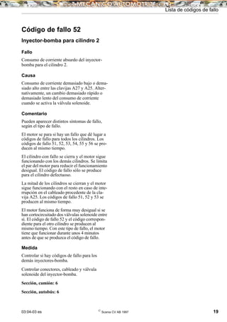 03:04-03 es ©
Scania CV AB 1997 19
Lista de códigos de fallo
Código de fallo 52
Inyector-bomba para cilindro 2
Fallo
Consumo de corriente absurdo del inyector-
bomba para el cilindro 2.
Causa
Consumo de corriente demasiado bajo o dema-
siado alto entre las clavijas A27 y A25. Alter-
nativamente, un cambio demasiado rápido o
demasiado lento del consumo de corriente
cuando se activa la válvula solenoide.
Comentario
Pueden aparecer distintos síntomas de fallo,
según el tipo de fallo.
El motor se para si hay un fallo que dé lugar a
códigos de fallo para todos los cilindros. Los
códigos de fallo 51, 52, 53, 54, 55 y 56 se pro-
ducen al mismo tiempo.
El cilindro con fallo se cierra y el motor sigue
funcionando con los demás cilindros. Se limita
el par del motor para reducir el funcionamiento
desigual. El código de fallo sólo se produce
para el cilindro defectuoso.
La mitad de los cilindros se cierran y el motor
sigue funcionando con el resto en caso de inte-
rrupción en el cableado procedente de la cla-
vija A25. Los códigos de fallo 51, 52 y 53 se
producen al mismo tiempo.
El motor funciona de forma muy desigual si se
han cortocircuitado dos válvulas solenoide entre
sí. El código de fallo 52 y el código correspon-
diente para el otro cilindro se producen al
mismo tiempo. Con este tipo de fallo, el motor
tiene que funcionar durante unos 4 minutos
antes de que se produzca el código de fallo.
Medida
Controlar si hay códigos de fallo para los
demás inyectores-bomba.
Controlar conectores, cableado y válvula
solenoide del inyector-bomba.
Sección, camión: 6
Sección, autobús: 6
 