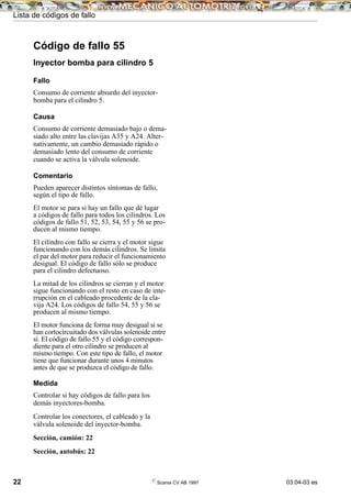 Lista de códigos de fallo
22 ©
Scania CV AB 1997 03:04-03 es
Código de fallo 55
Inyector bomba para cilindro 5
Fallo
Consumo de corriente absurdo del inyector-
bomba para el cilindro 5.
Causa
Consumo de corriente demasiado bajo o dema-
siado alto entre las clavijas A35 y A24. Alter-
nativamente, un cambio demasiado rápido o
demasiado lento del consumo de corriente
cuando se activa la válvula solenoide.
Comentario
Pueden aparecer distintos síntomas de fallo,
según el tipo de fallo.
El motor se para si hay un fallo que dé lugar
a códigos de fallo para todos los cilindros. Los
códigos de fallo 51, 52, 53, 54, 55 y 56 se pro-
ducen al mismo tiempo.
El cilindro con fallo se cierra y el motor sigue
funcionando con los demás cilindros. Se limita
el par del motor para reducir el funcionamiento
desigual. El código de fallo sólo se produce
para el cilindro defectuoso.
La mitad de los cilindros se cierran y el motor
sigue funcionando con el resto en caso de inte-
rrupción en el cableado procedente de la cla-
vija A24. Los códigos de fallo 54, 55 y 56 se
producen al mismo tiempo.
El motor funciona de forma muy desigual si se
han cortocircuitado dos válvulas solenoide entre
sí. El código de fallo 55 y el código correspon-
diente para el otro cilindro se producen al
mismo tiempo. Con este tipo de fallo, el motor
tiene que funcionar durante unos 4 minutos
antes de que se produzca el código de fallo.
Medida
Controlar si hay códigos de fallo para los
demás inyectores-bomba.
Controlar los conectores, el cableado y la
válvula solenoide del inyector-bomba.
Sección, camión: 22
Sección, autobús: 22
 