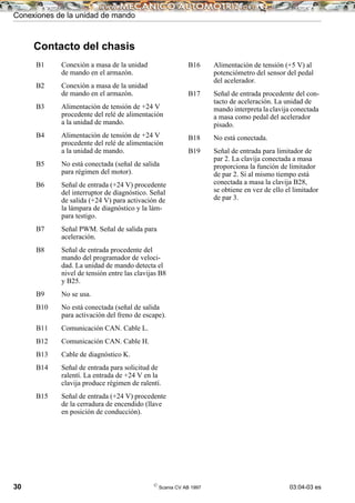 Conexiones de la unidad de mando
30 ©
Scania CV AB 1997 03:04-03 es
Contacto del chasis
B1 Conexión a masa de la unidad
de mando en el armazón.
B2 Conexión a masa de la unidad
de mando en el armazón.
B3 Alimentación de tensión de +24 V
procedente del relé de alimentación
a la unidad de mando.
B4 Alimentación de tensión de +24 V
procedente del relé de alimentación
a la unidad de mando.
B5 No está conectada (señal de salida
para régimen del motor).
B6 Señal de entrada (+24 V) procedente
del interruptor de diagnóstico. Señal
de salida (+24 V) para activación de
la lámpara de diagnóstico y la lám-
para testigo.
B7 Señal PWM. Señal de salida para
aceleración.
B8 Señal de entrada procedente del
mando del programador de veloci-
dad. La unidad de mando detecta el
nivel de tensión entre las clavijas B8
y B25.
B9 No se usa.
B10 No está conectada (señal de salida
para activación del freno de escape).
B11 Comunicación CAN. Cable L.
B12 Comunicación CAN. Cable H.
B13 Cable de diagnóstico K.
B14 Señal de entrada para solicitud de
ralentí. La entrada de +24 V en la
clavija produce régimen de ralentí.
B15 Señal de entrada (+24 V) procedente
de la cerradura de encendido (llave
en posición de conducción).
B16 Alimentación de tensión (+5 V) al
potenciómetro del sensor del pedal
del acelerador.
B17 Señal de entrada procedente del con-
tacto de aceleración. La unidad de
mando interpreta la clavija conectada
a masa como pedal del acelerador
pisado.
B18 No está conectada.
B19 Señal de entrada para limitador de
par 2. La clavija conectada a masa
proporciona la función de limitador
de par 2. Si al mismo tiempo está
conectada a masa la clavija B28,
se obtiene en vez de ello el limitador
de par 3.
 