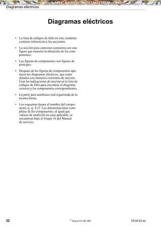 Diagramas eléctricos
32 ©
Scania CV AB 1997 03:04-03 es
Diagramas eléctricos
• La lista de códigos de fallo en este cuaderno
contiene referencias a las secciones.
• La sección para camiones comienza con una
figura que muestra la ubicación de los com-
ponentes.
• Las figuras de componentes son figuras de
principio.
• Después de las figuras de componentes apa-
recen los diagramas eléctricos, que están
dotados con números corrientes de sección.
Usar las indicaciones de sección en la lista de
códigos de fallo para encontrar el diagrama
correcto y los componentes correspondientes.
• La parte para autobuses está organizada de la
misma forma.
• Los esquemas tienen el nombre del compo-
nente, p. ej. E12. Las denominaciones com-
pletas de los componentes, al igual que
valores de medición en caso aplicable, se
encuentran bajo el Grupo 16 del Manual
de servicio.
 