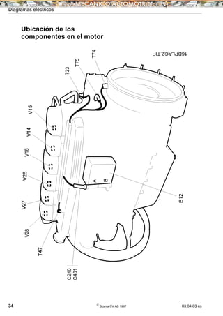 Diagramas eléctricos
34 ©
Scania CV AB 1997 03:04-03 es
Ubicación de los
componentes en el motor
 
