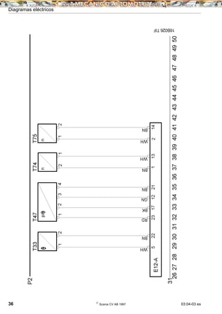 Diagramas eléctricos
36 ©
Scania CV AB 1997 03:04-03 es
 