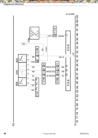 Diagramas eléctricos
38 ©
Scania CV AB 1997 03:04-03 es
 