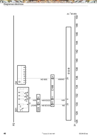 Diagramas eléctricos
40 ©
Scania CV AB 1997 03:04-03 es
 
