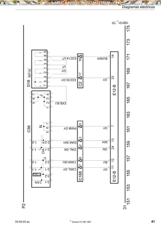 03:04-03 es ©
Scania CV AB 1997 41
Diagramas eléctricos
 