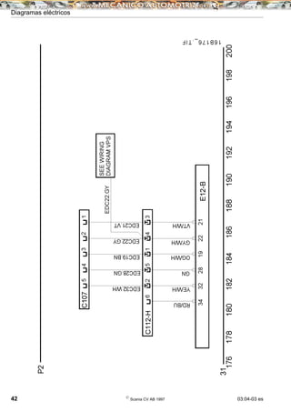 Diagramas eléctricos
42 ©
Scania CV AB 1997 03:04-03 es
 