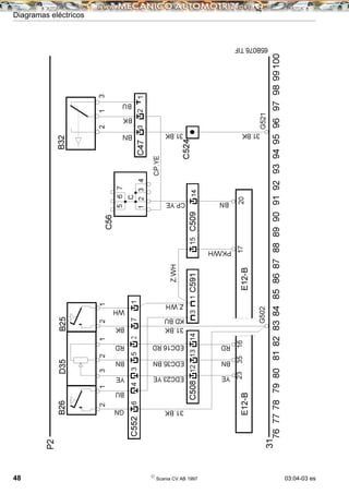 Diagramas eléctricos
48 ©
Scania CV AB 1997 03:04-03 es
 