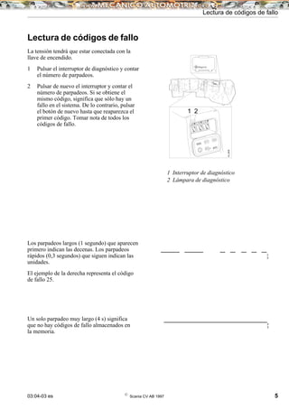 03:04-03 es ©
Scania CV AB 1997 5
Lectura de códigos de fallo
La tensión tendrá que estar conectada con la
llave de encendido.
1 Pulsar el interruptor de diagnóstico y contar
el número de parpadeos.
2 Pulsar de nuevo el interruptor y contar el
número de parpadeos. Si se obtiene el
mismo código, significa que sólo hay un
fallo en el sistema. De lo contrario, pulsar
el botón de nuevo hasta que reaparezca el
primer código. Tomar nota de todos los
códigos de fallo.
1 Interruptor de diagnóstico
2 Lámpara de diagnóstico
Los parpadeos largos (1 segundo) que aparecen
primero indican las decenas. Los parpadeos
rápidos (0,3 segundos) que siguen indican las
unidades.
El ejemplo de la derecha representa el código
de fallo 25.
Un solo parpadeo muy largo (4 s) significa
que no hay códigos de fallo almacenados en
la memoria.
Lectura de códigos de fallo
EDC
ATC
05_5161
1 2
03_0836
106158106157
 