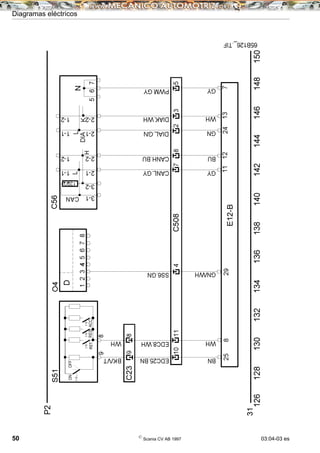 Diagramas eléctricos
50 ©
Scania CV AB 1997 03:04-03 es
 