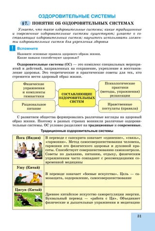 31
ОЗДОРОВИТЕЛЬНЫЕ СИСТЕМЫ
§7. ÏÎÍßÒÈÅ ÎÁ ÎÇÄÎÐÎÂÈÒÅËÜÍÛÕ ÑÈÑÒÅÌÀÕ
Óçíàåòå, ÷òî òàêîå îçäîðîâèòåëüíûå ñèñòåìû; êàêèå òðàäèöèîííûå
è ñîâðåìåííûå îçäîðîâèòåëüíûå ñèñòåìû ñóùåñòâóþò; óçíàåòå î ñî-
ñòàâëÿþùèõ îçäîðîâèòåëüíûõ ñèñòåì; íàó÷èòåñü èñïîëüçîâàòü ýëåìåí-
òû îçäîðîâèòåëüíûõ ñèñòåì äëÿ óêðåïëåíèÿ çäîðîâüÿ
Вспомните
Íàçîâèòå îñíîâíûå ïðàâèëà çäîðîâîãî îáðàçà æèçíè.
Êàêèå íàâûêè ñïîñîáñòâóþò çäîðîâüþ?
Îçäîðîâèòåëüíûå ñèñòåìû (ÎÑ) — ýòî êîìïëåêñ ñïåöèàëüíûõ ìåðîïðè-
ÿòèé è äåéñòâèé, íàïðàâëåííûõ íà ñîõðàíåíèå, óêðåïëåíèå è âîññòàíîâ-
ëåíèå çäîðîâüÿ. Ýòî òåîðåòè÷åñêèå è ïðàêòè÷åñêèå ñîâåòû äëÿ òåõ, êòî
ñòðåìèòñÿ âåñòè çäîðîâûé îáðàç æèçíè.
Ôèçè÷åñêèå
óïðàæíåíèÿ
è êîìïëåêñû
ãèìíàñòèêè
Ðàöèîíàëüíîå
ïèòàíèå
Ïñèõîëîãè÷åñêèå
ïðàêòèêè
(ìåòîäû, óïðàæíåíèÿ)
ðåëàêñàöèè
Íðàâñòâåííûå
ïîñòóëàòû (ïðàâèëà)
ÑÎÑÒÀÂËßÞÙÈÅ
ÎÇÄÎÐÎÂÈÒÅËÜÍÛÕ
ÑÈÑÒÅÌ
Ñ ðàçâèòèåì îáùåñòâà ôîðìèðîâàëèñü ðàçëè÷íûå âçãëÿäû íà çäîðîâûé
îáðàç æèçíè. Ïîýòîìó â ðàçíûõ ñòðàíàõ âîçíèêëè ðàçëè÷íûå îçäîðîâè-
òåëüíûå ñèñòåìû. ÎÑ óñëîâíî ðàçäåëÿþò íà òðàäèöèîííûå è ñîâðåìåííûå.
Традиционные оздоровительные системы
Éîãà (Èíäèÿ) Â ïåðåâîäå ñ ñàíñêðèòà îçíà÷àåò «åäèíåíèå», «ñâÿçü»,
«ãàðìîíèÿ». Ìåòîä ñàìîñîâåðøåíñòâîâàíèÿ ÷åëîâåêà,
ãàðìîíèè åãî ôèçè÷åñêîãî çäîðîâüÿ è äóõîâíîé êðà-
ñîòû. Ñïîñîáñòâóåò ñîâåðøåíñòâîâàíèþ ñàìîêîíòðîëÿ.
Ñîâåòû ïî äûõàíèþ, ïèòàíèþ, îòäûõó, ôèçè÷åñêèì
óïðàæíåíèÿì ÷àñòî ñîâïàäàþò ñ ðåêîìåíäàöèÿìè ñî-
âðåìåííîé ìåäèöèíû
Óøó (Êèòàé)
Â ïåðåâîäå îçíà÷àåò «áîåâûå èñêóññòâà». Öåëü — ñà-
ìîçàùèòà, îçäîðîâëåíèå, ñàìîñîâåðøåíñòâîâàíèå
Öèãóí (Êèòàé)
Äðåâíåå êèòàéñêîå èñêóññòâî ñàìîðåãóëÿöèè ýíåðãèè.
Áóêâàëüíûé ïåðåâîä — «ðàáîòà ñ Öè». Îáúåäèíÿåò
ôèçè÷åñêèå è äûõàòåëüíûå óïðàæíåíèÿ è ìåäèòàöèþ
!
 