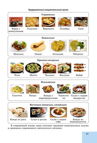 41
Традиционные (национальные) кухни
Â ñîâðåìåííîé æèçíè ëþäè ñî÷åòàþò òðàäèöèè íàöèîíàëüíûõ êóõîíü
è ïðèíöèïû ñîâðåìåííîãî äèåòè÷åñêîãî ïèòàíèÿ.
Óêðàèíñêàÿ
Êðûìñêî-òàòàðñêàÿ
Èòàëüÿíñêàÿ
Êàâêàçñêàÿ
Âîñòî÷íàÿ (ÿïîíñêàÿ, êèòàéñêàÿ)
Áîðù ñ
ïàìïóøêàìè
Ïëîâ
Ñïàãåòòè
Øàøëûê
Áëþäà èç ðèñà
Ãàëóøêè
Ìàíòû
Ïèööà
Ëàâàø
Ñóøè è ðîëëû
Âàðåíèêè
×åëüïåê
Áëþäà ñ
ìîðåïðîäóêòàìè
Õà÷àïóðè
Ñàëàò ñ ñûðîì
òîôó
Ãîëóáöû
Êàòëàìà
Òîðòåëëè-
íè
×åáóðåêè
Áëþäà èç
ìîðåïðîäóêòîâ
Ñàëî
Êåáàá
Ñàëàò ñ ñûðîì
ìîöàðåëëà
 