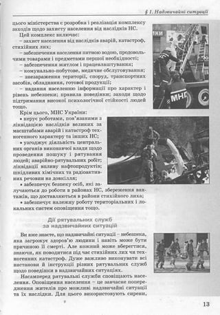 Основи здоров’я 8 клас