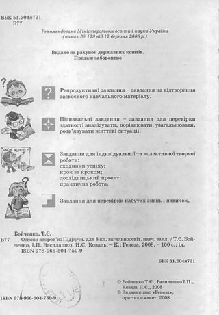 Основи здоров’я 8 клас