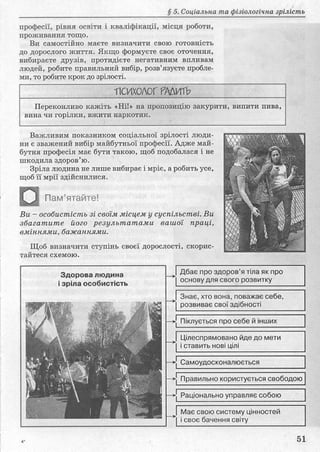 Основи здоров’я 8 клас