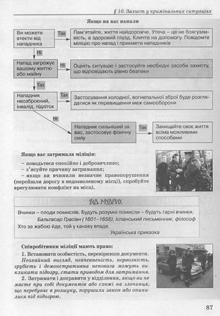 Основи здоров’я 8 клас