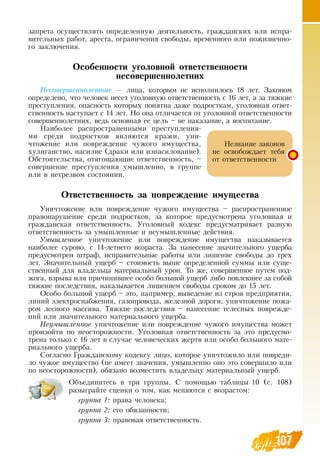 107
запрета осуществлять определенную деятельность, гражданских или испра-
вительных работ, ареста, ограничения свободы, временного или пожизненно-
го заключения.
Особенности уголовной ответственности
несовершеннолетних
Несовершеннолетние — лица, которым не исполнилось 18 лет.  Законом
определено, что человек несет уголовную ответственность с 16 лет, а за тяжкие
преступления, опасность которых понятна даже подросткам, уголовная ответ-
ственность наступает с 14 лет.  Но она отличается от уголовной ответственности
совершеннолетних, ведь основная ее цель – не наказание, а воспитание.
Наиболее распространенными преступления-
ми среди подростков являются кражи, уни-
чтожение или повреждение чужого имущества,
хулиганство, насилие (драки или изнасилование).
Обстоятельства, отягощающие ответственность, –
совершение преступления умышленно, в группе
или в нетрезвом состоянии.
Ответственность за повреждение имущества
Уничтожение или повреждение чужого имущества – распространенное
правонарушение среди подростков, за которое предусмотрена уголовная и
гражданская ответственность. Уголовный кодекс предусматривает разную
ответственность за умышленные и неумышленные действия.
Умышленное уничтожение или повреждение имущества наказывается
наиболее сурово, с 14-летнего возраста.  За нанесение значительного ущерба
предусмотрен штраф, исправительные работы или лишение свободы до трех
лет.  Значительный ущерб – стоимость выше определенной суммы или суще-
ственный для владельца материальный урон. То же, совершенное путем под-
жога, взрыва или причинившее особо большой ущерб либо повлекшее за собой
тяжкие последствия, наказывается лишением свободы сроком до 15 лет.
Особо большой ущерб – это, например, выведение из строя предприятия,
линий электроснабжения, газопровода, железной дороги, уничтожение пожа-
ром лесного массива. Тяжкие последствия – нанесение телесных поврежде-
ний или значительного материального ущерба.
Неумышленное уничтожение или повреждение чужого имущества может
произойти по неосторожности. Уголовная ответственность за это предусмо-
трена только с 16 лет в случае человеческих жертв или особо большого мате-
риального ущерба.
Согласно Гражданскому кодексу лицо, которое уничтожило или повреди-
ло чужое имущество (не имеет значения, умышленно оно это совершило или
по неосторожности), обязано возместить владельцу материальный ущерб.
Объединитесь в три группы.  С  помощью таблицы 10 (с. 108)
разыграйте сценки о том, как меняются с возрастом:
группа 1: права человека;
группа 2: его обязанности;
группа 3: правовая ответственность.
    
107
Незнание законов
не освобождает тебя
от ответственности
 