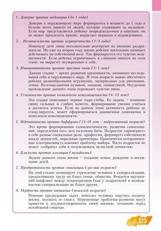 125
1. Доверие против недоверия (до 1 года)
Доверие к окружающему миру формируется в возрасте до 1 года и
больше всего зависит от людей, которые ухаживают за малышом.
Если мир представляется ребенку непредсказуемым и опасным, он
не может преодолеть кризис, вырастает нервным и недоверчивым.
2. . Независимость против неуверенности (1–3 года)
Поначалу дети лишь несознательно реагируют на внешние раздра-
жители.  Но уже на втором году жизни ребенок постепенно начинает
действовать по собственной воле. Так формируется его чувство неза-
висимости. Если ребенка ограничивать и слишком опекать на этом
этапе, он вырастет неуверенным в себе.
     
3. Инициативность против чувства вины (3–5 лет)
Данная стадия – время развития креативности, активного исследо-
вания себя и окружающего мира.  В  этом возрасте важно обеспечить
ребенка разнообразными игрушками, материалами для рисования,
лепки. Полезнызанятия музыкой, танцами, гимнастикой.  Неудачное
прохождение данного этапа порождает чувство вины.
   
4. Успешность против комплексов неполноценности (6–13 лет)
Эта стадия охватывает первые годы учебы. Ее задача – познание
своих сильных и слабых качеств, формирование умения учиться
и достигать успеха. Если на данном этапе активность ребенка не
стимулируется, может сформироваться заниженная самооценка и
комплексы неполноценности.
5. Идентичность против диффузии (13–18 лет – подростковый возраст)
Это время формирования самоидентичности, развития самосозна-
ния, определения того, кем тыхочешь быть. Подросток «примеряет»
к себе разные социальные роли, профессии, формирует собственную
шкалу ценностей, моральные ориентиры. Практически неограничен-
ные альтернативы усложняют проблему выбора. Часто подросток не
может «собрать» себя и почувствовать целостной личностью.
      
6. Близость против изоляции (молодость)
Задача данного этапа жизни – создание семьи, рождение и воспи-
тание детей.
7. Продуктивность против стагнации (зрелый возраст)
На этой стадии доминирует стремление человека к самореализации,
продуктивному труду во благо семьи, общества.  Решается внутрен-
ний конфликт между эгоцентризмом (как у подростков) и возмож-
ностью самореализации во благо других.
8. Мудрость против отчаяния (пожилой возраст)
Решение предыдущих задач помогает человеку ощутить полноту
жизни, осознать ее смысл.  Нерешенные проблемы развития могут
привести к неудовлетворенности своей жизнью, отчаянию перед
неизбежной смертью.
 