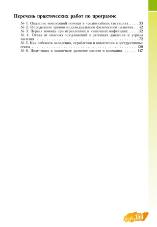 159
Перечень практических работ по программе
№ 1.  Оказание неотложной помощи в чрезвычайных ситуациях  . . .  33
№ 2.  Определение уровня индивидуального физического развития  .  42
№ 3. Первая помощь при отравлениях и кишечных инфекциях  . . . . . 52
№ 4.  Отказ от опасных предложений в условиях давления и угрозы
насилия  . . . . . . . . . . . . . . . . . . . . . . . . . . . . . . . . . . . . . . . . . . . 72
№ 5. Как избежать нападения, ограбления и вовлечения в деструктивные
секты  . . . . . . . . . . . . . . . . . . . . . . . . . . . . . . . . . . . . . . . . . . . . 120
№ 6. Подготовка к экзаменам: развитие памяти и внимания . . . . . . 147
 