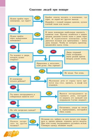 22
Спасение людей при пожаре
Нужно пройти через
помещение, где горит?
Нужно пройти
через задымленное
помещение?
Ты подошел к двери,
которую нужно
открыть?
В  помещении
остался ребенок?
Ты нашел пострадавшего и
собираешься вынести его?
На тебе загорелась одежда?
Одежда загоре-
лась на другом
человеке?
Останови его, набрось на него пальто или покры-
вало и, крепко прижав, ограничь доступ воздуха.
При этом голову пострадавшего укутывать нельзя.
Тлеющую одежду обливают водой.
Маленькие дети от страха часто пря-
чутся под стол, кровать, в шкаф или
           
кладовую.
Вынося пострадавшего из
горящего дома, постарай-
ся накрыть его одеждой или
покрывалом (лучше мокрым).
Остановись, упади на землю
и, перекатываясь, постарайся
сбить пламя.
Прикоснись к металличе-
ской ручке.  Она горячая?
Дверь открывай
очень осторожно,
иначе резкий приток
воздуха усилит огонь.
Не входи. Там огонь.
Крайне опасно входить в помещение, где
горит, но порой нет другого выхода.
Накройся с головой мокрым одеялом, куском
плотной ткани или пальто.
В  таком помещении наибольшая опасность –
ядовитые газы. Поэтому позаботься о защите
органов дыхания (смочи ткань и дыши через
нее).  В  задымленном помещении лучше
двигаться ползком или пригнувшись – внизу
дыма меньше. Чтобы не потерять ориентир,
продвигайся вдоль стены.
нет
нет
нет
нет
нет
нет
нет
да
да
да
да
да
да
да
да
 
