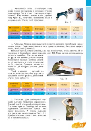 43
3. Мышечная сила. Мышечную силу
кисти можно определить с помощью ручного
динамометра (он нередко есть в парке аттрак-
ционов). Как можно сильнее сжав динамо-
метр (рис. 9), получишь показатель силы в
килограммах.  Оцени свой результат:
Мышечная
сила
Очень
высокая
Високая Умеренная Низкая
Очень
низкая
Девочки > 40 38—40 25—37 22—24 < 22
Мальчики > 70 62—70 48—61 41—47 < 41
4. Гибкость. Одним из показателей гибкости является способность накло-
няться вперед. Перед выполнением теста проведи разминку (наклоны вперед-
назад, повороты туловища).
Положи на пол любую коробку, а на нее линейку так, чтобы отметка 10 см
совпадала с ближайшим краем коробки (рис. 10).  Сядь на пол, стопы должны
касаться коробки. Медленно вытя-
ни руки как можно дальше вперед.
Кончиками пальцев коснись линей-
ки и задержись в этом положении
на 3 секунды.  Запомни цифру на
линейке, до которой удалось дотя-
нуться.
Твой результат – лучший из
трех попыток (не старайся улучшить
результат за счет резких движений).
Оцени свою гибкость.
Гибкость
тела
Очень
высокая
Високая Умеренная Низкая
Очень
низкая
Девочки > 28 25 — 28 15 — 23 5 — 12 < 5
Мальчики > 25 20 — 25 8 — 18 3 — 5 < 3
5. Ловкость. Для самооценки лов-
кости выполни следующее упражнение.
Правой рукой похлопай себя по голове.
Это очень просто. Левой рукой погладь
круговыми движениями живот. Это
также несложно. А теперь выполни
эти движения одновременно (рис. 11).
Приблизительно оцени свою ловкость
по 5-балльной шкале.
Рис. 9
Рис. 10
Рис. 11
 