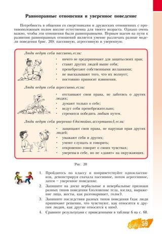59
Равноправные отношения и уверенное поведение
Потребность в общении со сверстниками и дружеских отношениях с про-
тивоположным полом вполне естественна для твоего возраста.  Однако очень
важно, чтобы эти отношения были равноправными. Первым шагом на пути к
развитию равноправных отношений является умение различать разные моде-
ли поведения (рис. 20): пассивную, агрессивную и уверенную.
  
1.
	
Пройдитесь по классу и поприветствуйте одноклассни-
ков, демонстрируя сначала пассивное, потом агрессивное,
затем – уверенное поведение.
2.
	
Запишите на доске вербальные и невербальные признаки
разных типов поведения (положение тела, взгляд, выраже-
ние лица, жесты, как разговаривает, голос).
  
3.
	
Запишите последствия разных типов поведения (как люди
принимают решения, что чувствуют, как относятся к дру-
гим людям, как другие относятся к ним).
4.
	
Сравните результатами с приведенными в таблице 6 на с. 60.
Люди ведут себя пассивно,если:
•
	
ничего не предпринимают для защиты своих прав;
•
	
ставят других людей выше себя;
•
	
пренебрегают собственными желаниями;
•
	
не высказывают того, что их волнует;
•
	
постоянно приносят извинения.
Люди ведут себя агрессивно,если:
•
	
отстаивают свои права, не заботясь о других
людях;
•
	
думают только о себе;
•
	
ведут себя пренебрежительно;
•
	
стремятся победить любым путем.
Люди ведут себя уверенно (достойно,ассертивно),если:
•
	
защищают свои права, не нарушая прав других
людей;
•
	
уважают себя и других;
•
	
умеют слушать и говорить;
•
	
откровенно говорят о своих чувствах;
•
	
уверены в себе, но не «давят» на окружающих.
Рис. 20
 
