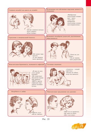 71
Слишком молод(а) или просто не готов(а):
Стремление к эмоциональной близости:
«Не нужно торо-
питься».
«У нас впереди
много времени».
Нежелательная беременность, возможность инфекций:
«Я  еще не хочу
стать мамой
(папой)».
«Не существует
абсолютно надеж-
ной защиты».
«ВИЧ и другие
инфекции пере-
даются половым
путем».
Потребность в любви:
«Прости, но я
тебя не люблю».
Религиозные или собственные моральные ценности и
убеждения:
Возможное неодобрение родителей, родственников,
общественности:
Состояние опьянения:
Нежелательное предложение или давление:
«Я  еще слишком молода».
«Я  не уверен».
«Я  не готова».
«Внебрачные
сексуальные отноше-
ния – грех».
«Для меня
внебрачные
сексуальные отноше-
ния неприемлемы».
«Алкоголь – плохой
советчик».
«Только не сейчас,
когда мы выпили».
«Этого не ута-
ишь».
«Ты не знаешь
моих родителей».
«Мне это не нравится».
«Не дави на меня».
«Нет, я не хочу».
Рис. 23
   
 