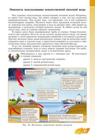 9191
Опасность использования некачественной питьевой воды
Чем угрожает использование некачественной питьевой воды?  Например,
из крана течет мутная вода. Это может говорить о том, что она загрязнена
микроорганизмами. Чем мутнее вода, тем вероятней, что в ней содержатся
болезнетворные микробы. Мутность может быть признаком излишков желе-
за, марганца или цинка, попадающих в воду из ржавых труб, либо аварии на
водопроводе, в результате которой поднялся осадок.  В  любом случае не пей
такую воду, пока не узнаешь причину загрязнения.
В  старых домах были водопроводные трубы из свинца. Теперь большин-
ство из них заменено.  Но если это не сделано, нужно иметь в виду, что свинец
вызывает у детей нарушение координации движений и отставание в развитии.
Поэтому жильцам таких домов рекомендуют каждое утро на несколько минут
открывать кран и спускать воду, а перед использованием ее для питья и при-
готовления пищи дополнительно пропускать через бытовой фильтр.
И все же основной процесс очищения питьевой воды осуществляется на
водозаборных станциях, ведь от этого зависит здоровье населения.  Он требу-
ет значительных материальных затрат и человеческого труда.
Объединитесь в три группы и с помощью рис. 36 расскажите
       
о стадиях очищения:
группа 1: воды из артезианских скважин;
группа 2: чистой речной воды;
группа 3: загрязненной речной воды.
Рис. 35. Источники загрязнения водных ресурсов
Водоемы загрязняются
кислотными дождями.
Бытовые стоки могут
загрязнять водоемы из-за
отсутствия или несо-
вершенства канализации
и системы очищения
сточных вод.
Водные ресурсы
загрязняются удобре-
ниями и средствами
защиты растений,
которые использу-
ются для обработки
сельскохозяйственных
и лесных массивов.
Промышленные предприятия могут
загрязнять реки и озера отходами в случае
недоочистки стоков или из-за аварии на
производстве.
Водоемы загрязняются
нефтепродуктами в местах
их добычи, транспортиров-
ки, переработки и исполь-
зования в виде топлива
или сырья для промыш-
ленных предприятий.
 