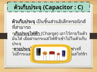 ตัวเก็บประจุ เป็นชิ้นส่วนอิเล็กทรอนิกส์
ที่สามารถ
•เก็บประจุไฟฟ้า (Charge) เอาไว้ภายในตัว
มันได้ เมื่อผ่านกระแสไฟฟ้าเข้าไปในตัวเก็บ
ประจุ
•คายประจุไฟฟ้า (Discharge) ในช่วงที่
ไม่มีกระแสไฟฟ้าจากแหล่งจ่ายกระแสไฟฟ้า
ตัวเก็บประจุ (Capacitor : C)
 