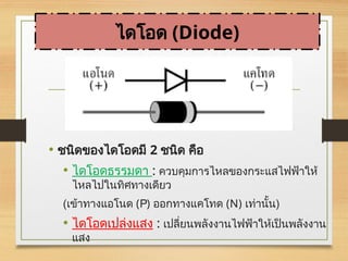 ไดโอด (Diode)
• ชนิดของไดโอดมี 2 ชนิด คือ
• ไดโอดธรรมดา : ควบคุมการไหลของกระแสไฟฟ้าให้
ไหลไปในทิศทางเดียว
(เข้าทางแอโนด (P) ออกทางแคโทด (N) เท่านั้น)
• ไดโอดเปล่งแสง : เปลี่ยนพลังงานไฟฟ้าให้เป็นพลังงาน
แสง
 