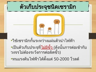 ตัวเก็บประจุชนิดเซรามิก
•ใช้เซรามิกกั้นระหว่างแผ่นตัวนำไฟฟ้า
•เป็นตัวเก็บประจุที่ไม่มีขั้ว (ดังนั้นการต่อเข้ากับ
วงจรไม่ต้องระวังการต่อผิดขั้ว)
•ทนแรงดันไฟฟ้าได้ตั้งแต่ 50-2000 โวลต์
 